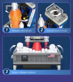 CADA C56049 The NASA SLS Artemis Rocket  659PCS - Image 5