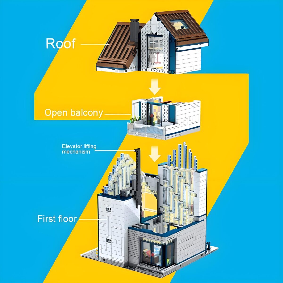 MK16022 The Modern Library With LED 2788PCS - Image 6