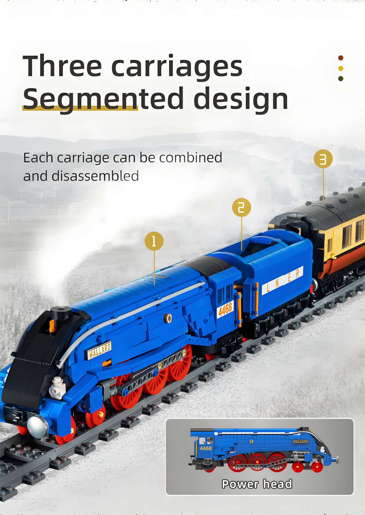 Mould King MK12006 The RC Class A4 Pacifics Mallard  2139PCS - Image 4