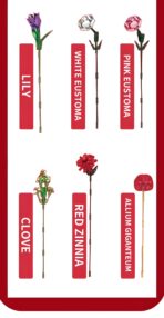 PANLOS 655002  The Bouquet  1237PCS - Image 5
