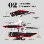 JJ9122 The TIE Defender  1664PCS - Image 3