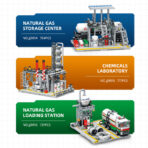 JJ9014-9016 The Transport Station, Laboratory, Natural Gas Conservation Center  2142PCS - Image 8